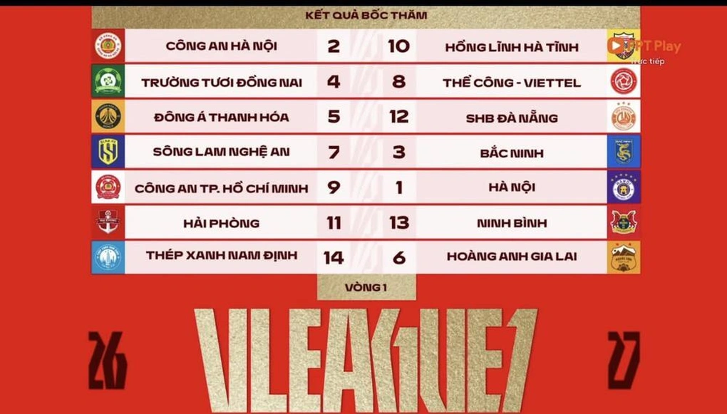 Socolive Cập Nhật Lịch Thi Đấu Bóng Đá V-League Mới Nhất